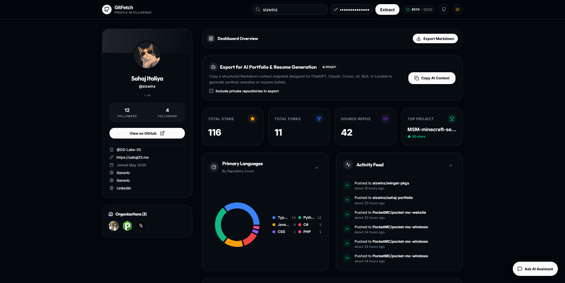 GitFetch Dashboard (Dark Theme)