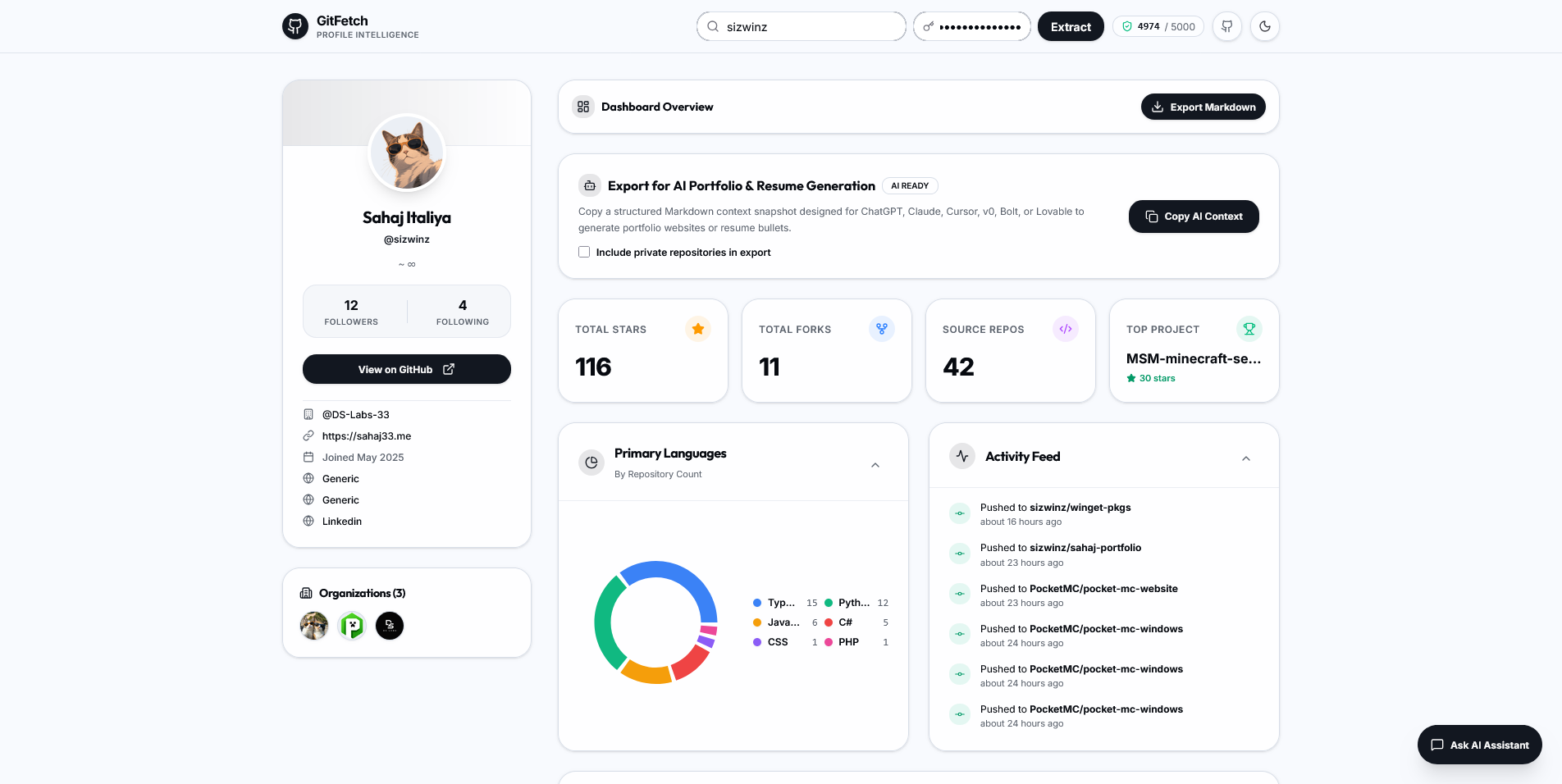 GitFetch Dashboard (Light Theme)